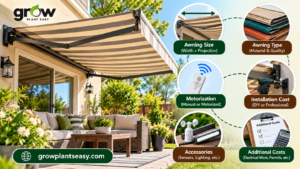 Retractable Awning Cost Calculator